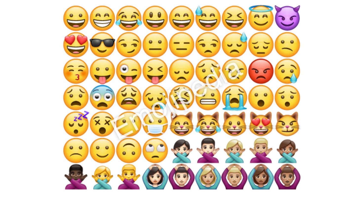 Emoji macbook